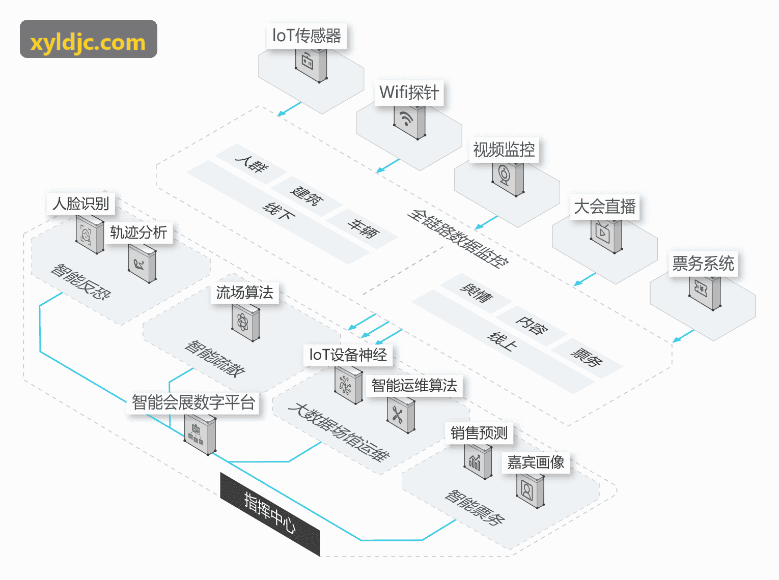 K8凯发入口战术竞技射击类优化